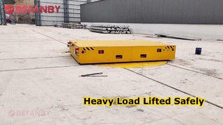 Özelleştirilmiş Raylı Döner Tabla Transfer Arabası, İki transfer arabası Koordinat ve Birbirleriyle Dock