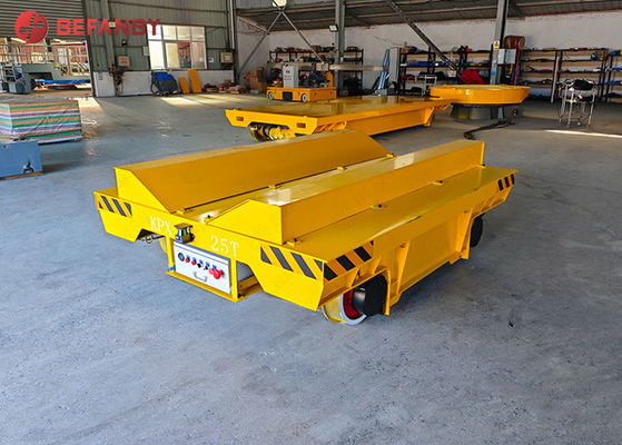 Excellent Craftsmanship Machinery Plant coil Battery Transfe Cart On Rail