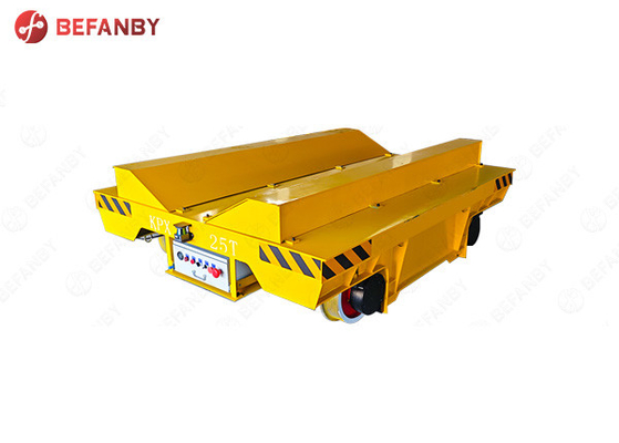 Excellent Craftsmanship Machinery Plant coil Battery Transfe Cart On Rail